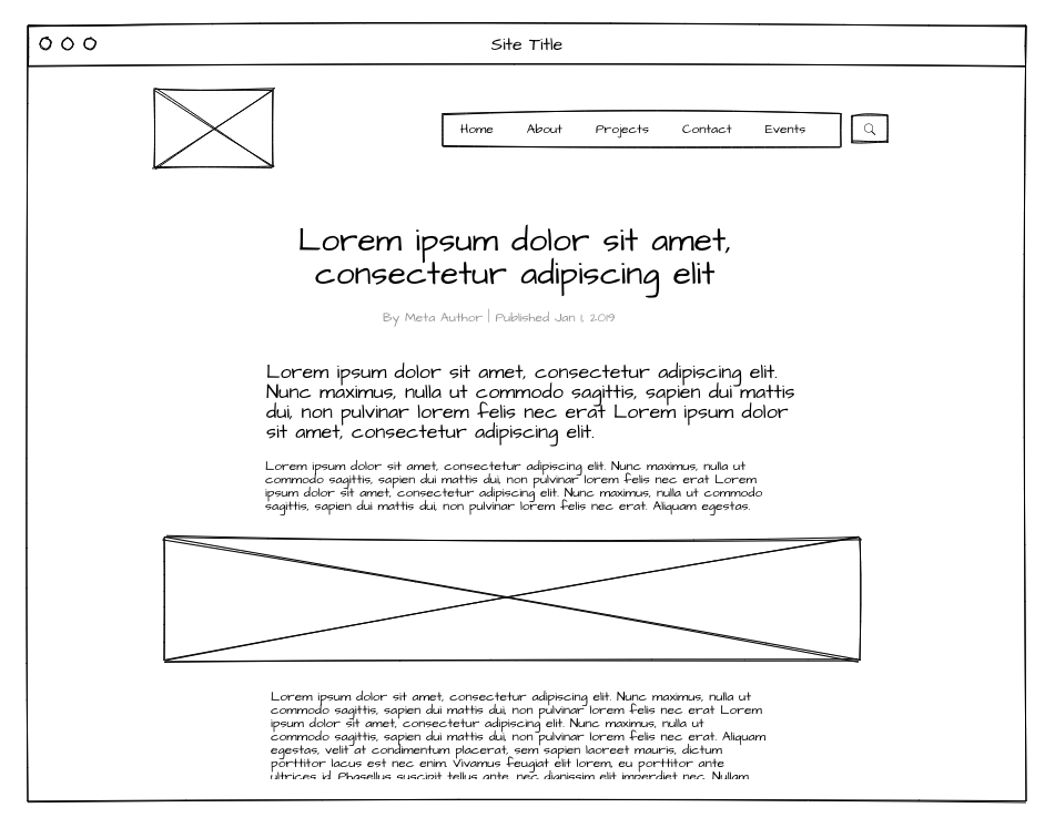 Wireframe of a basic post